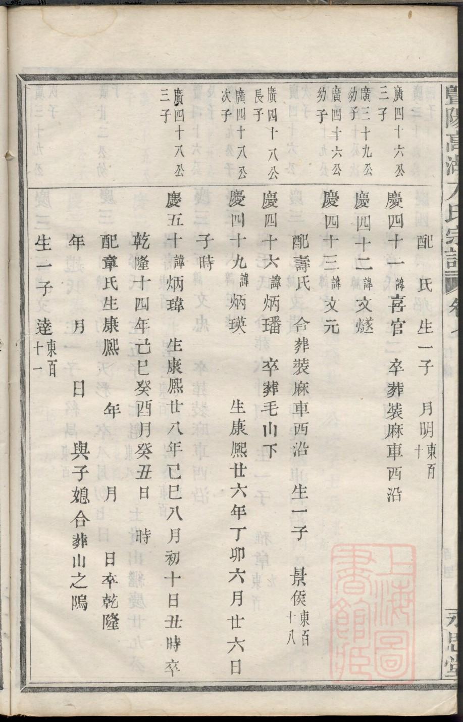 烟姓全国有多少人