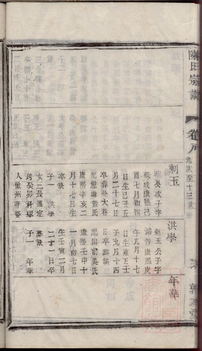 牛氏家谱
