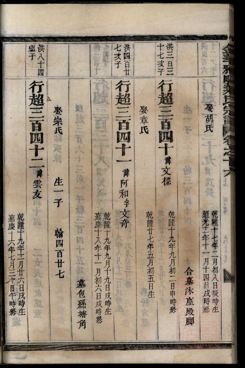 殷姓家谱全部辈分大全
