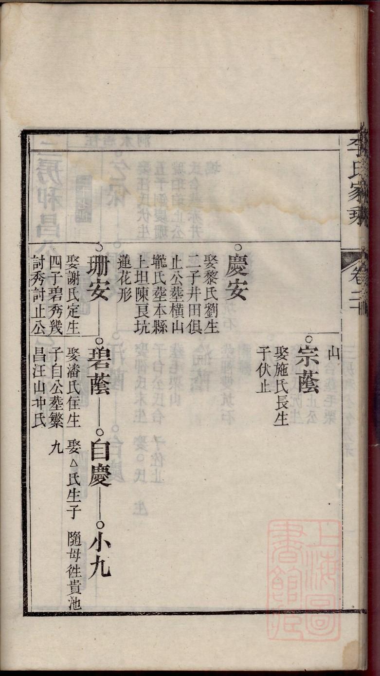 沙姓族谱字辈排行
