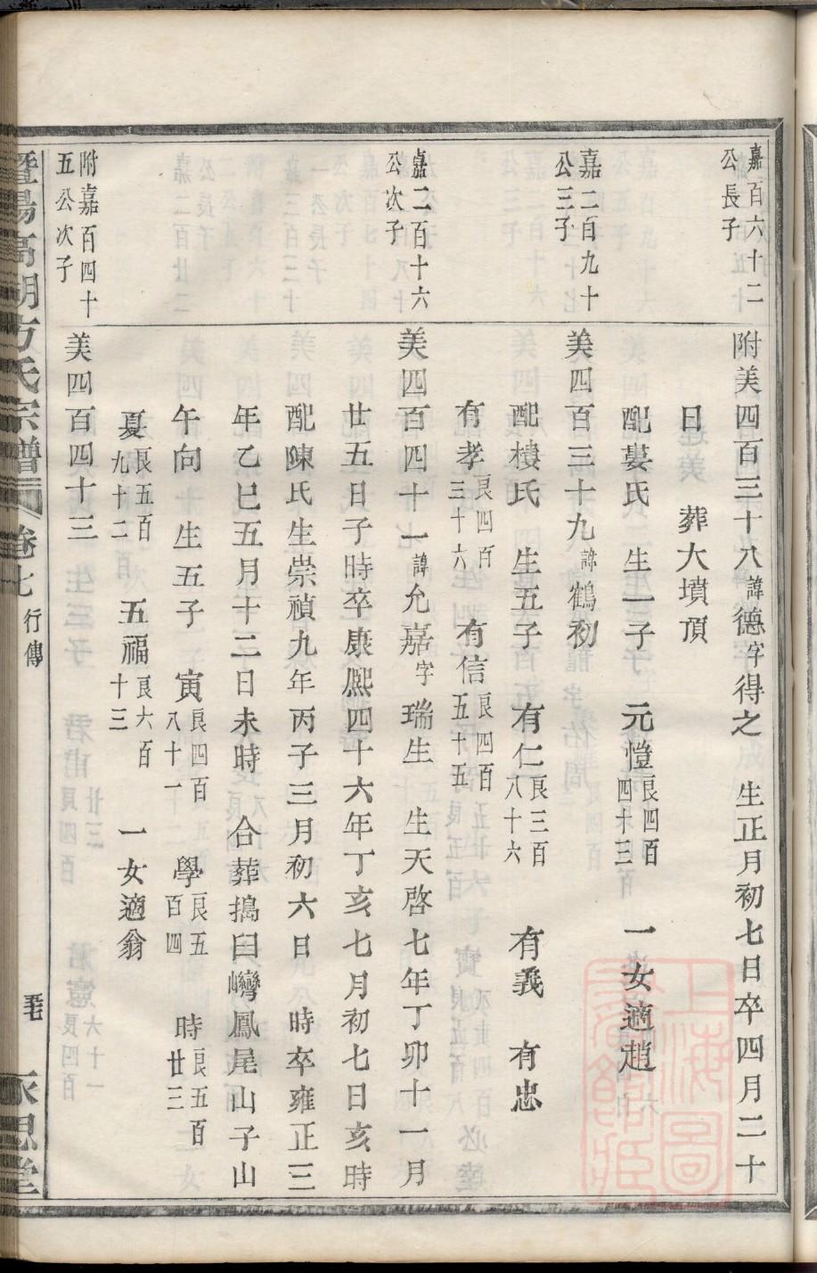 邶姓的来源和历史