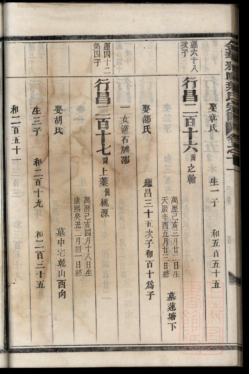 河南岳家家谱