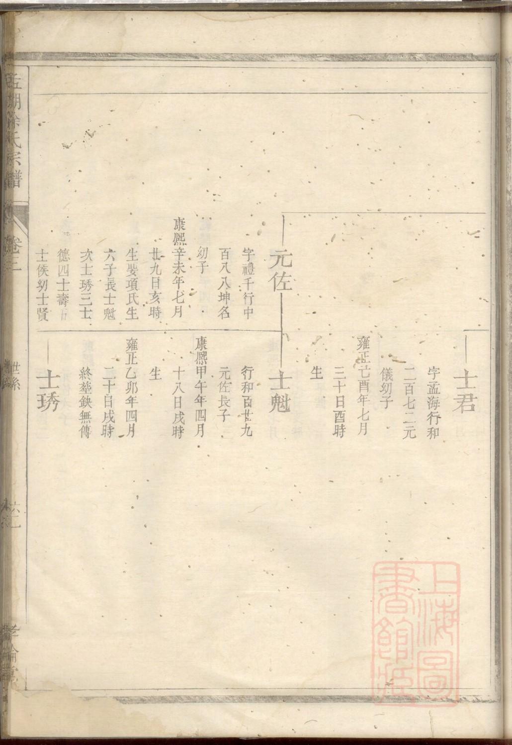 后姓的来源和历史