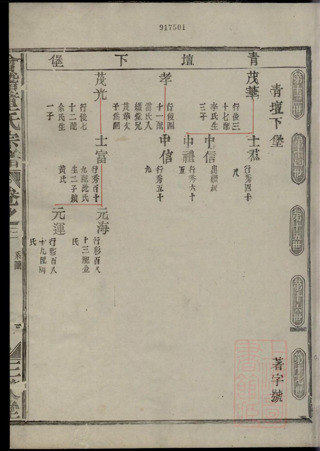 卢家祠堂庐江