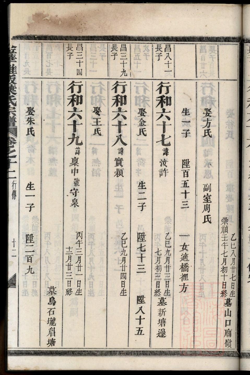 包氏宗祠介绍