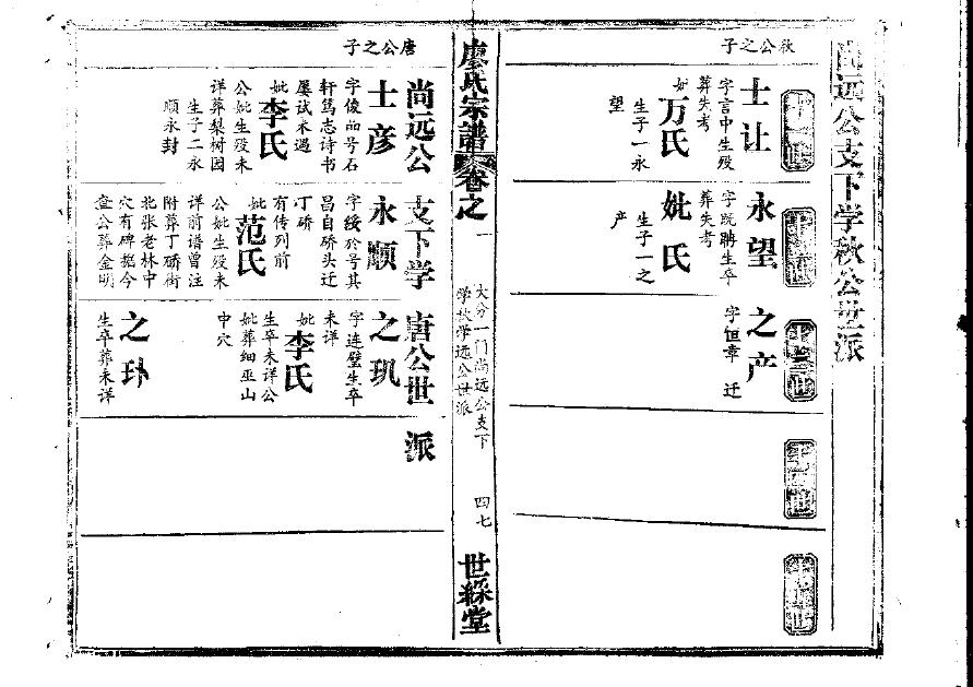 占氏的起源