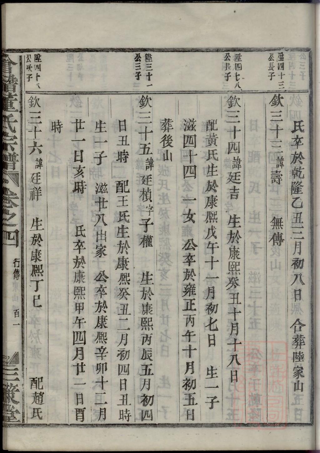 巴姓辈分排行世系表