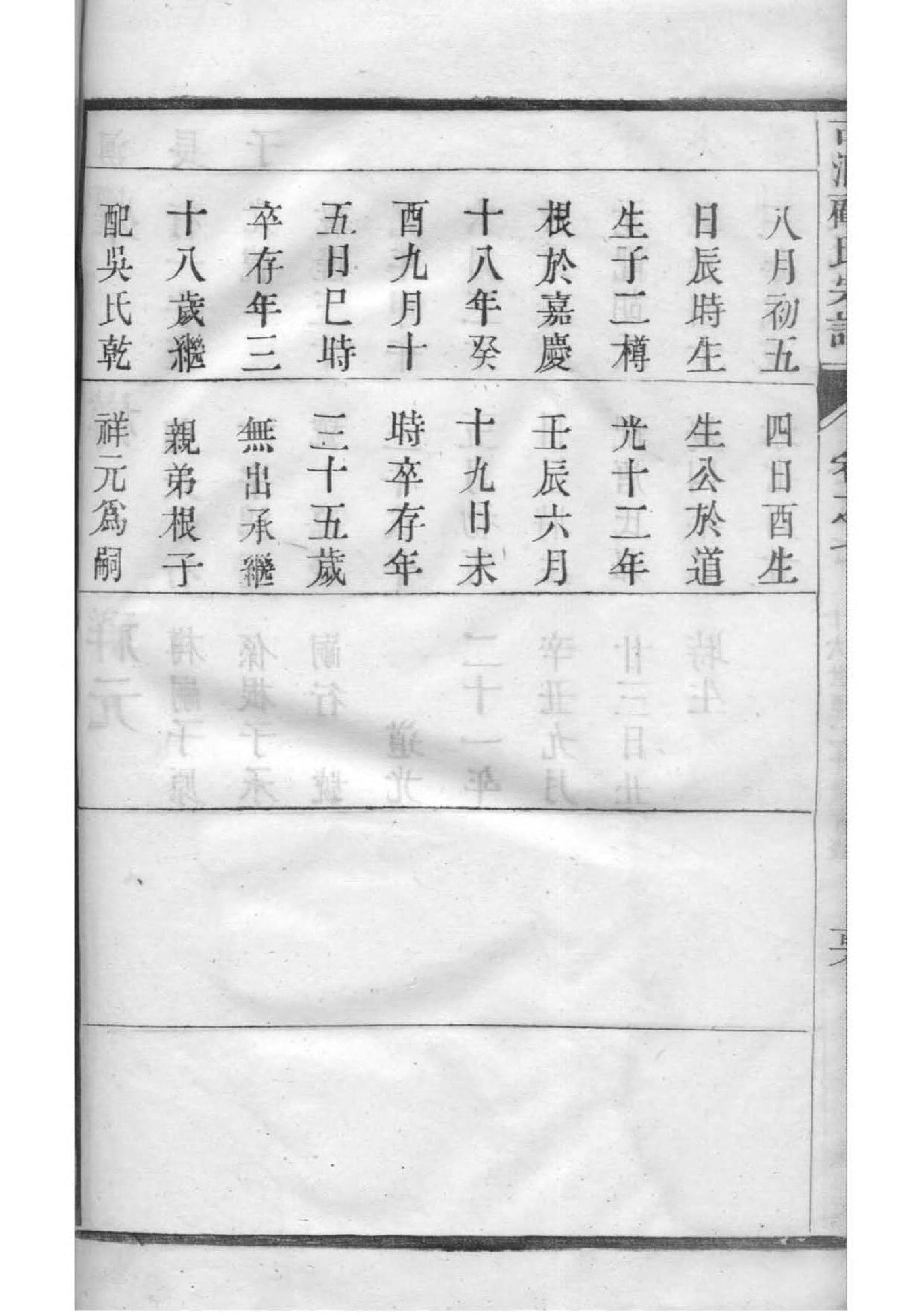 湖南衡阳易氏家谱字辈