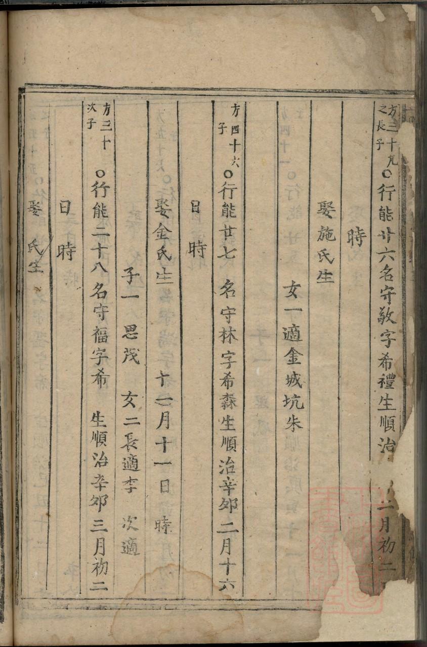 洪洞大槐树移民家谱