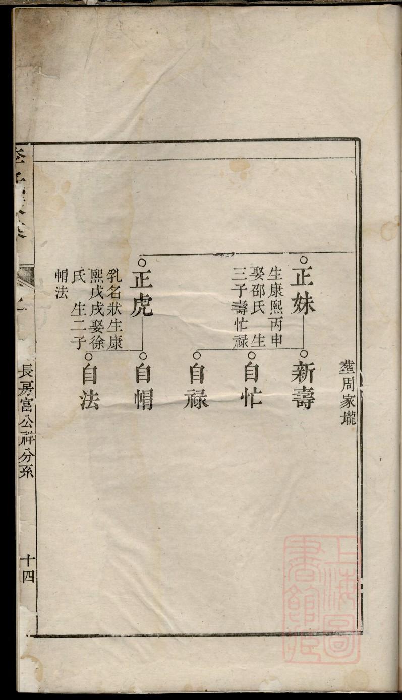 臧氏族谱在哪里看
