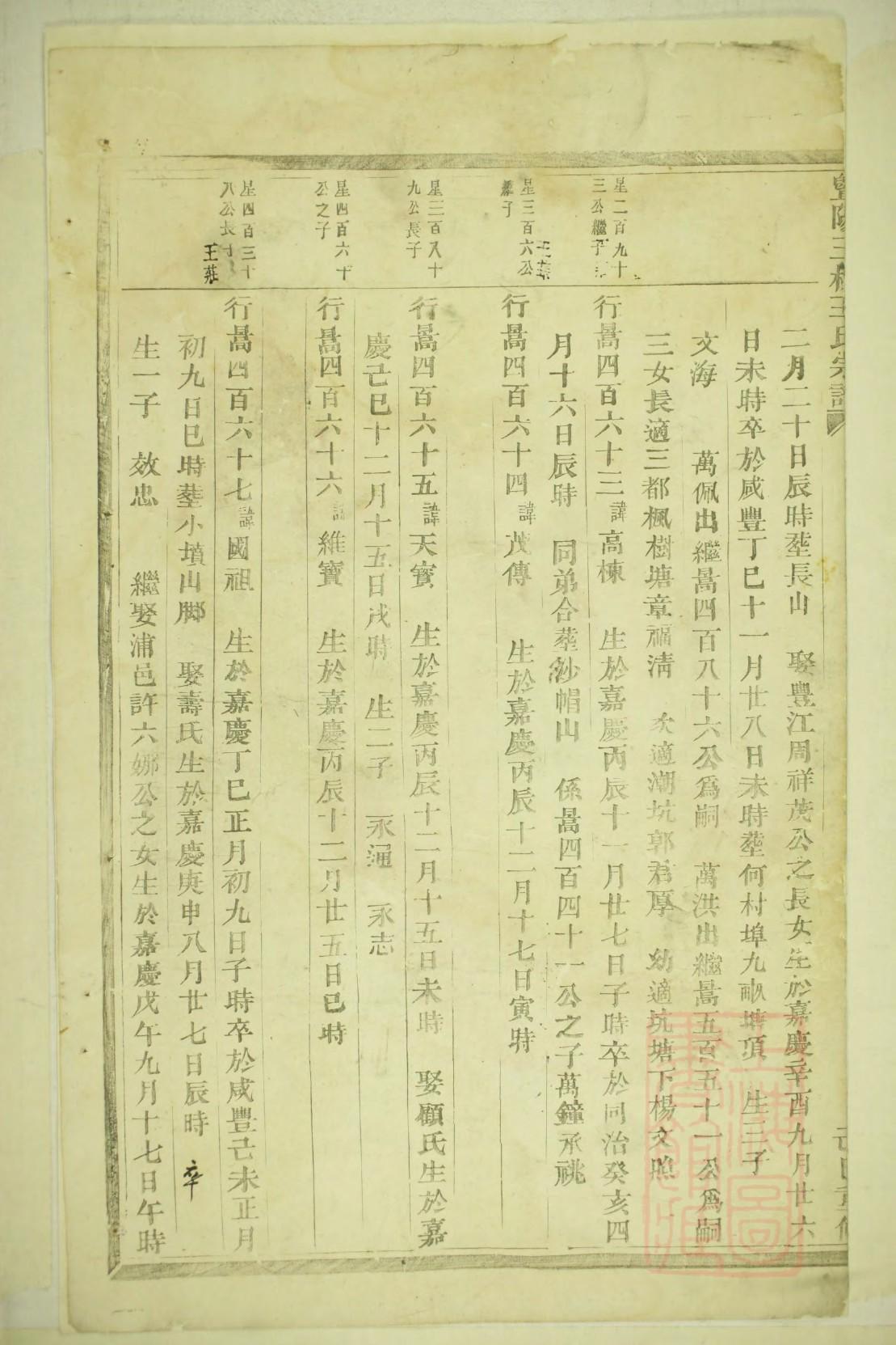 靳氏祠堂在哪里