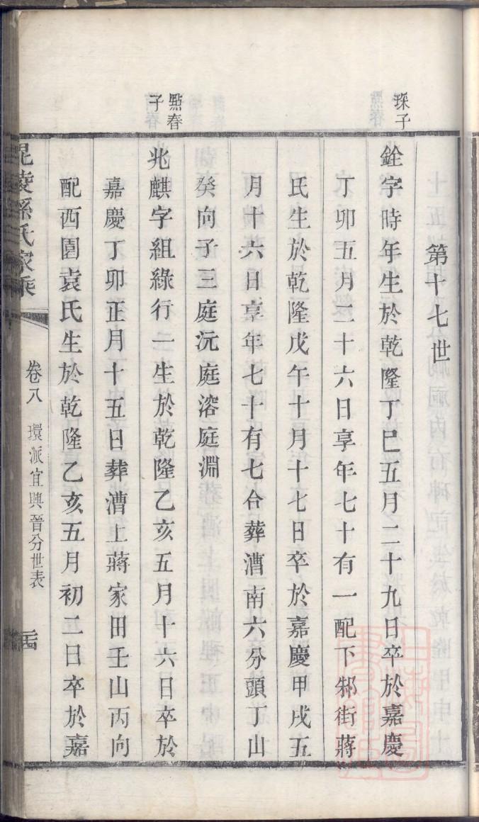 喻氏家谱字辈大全