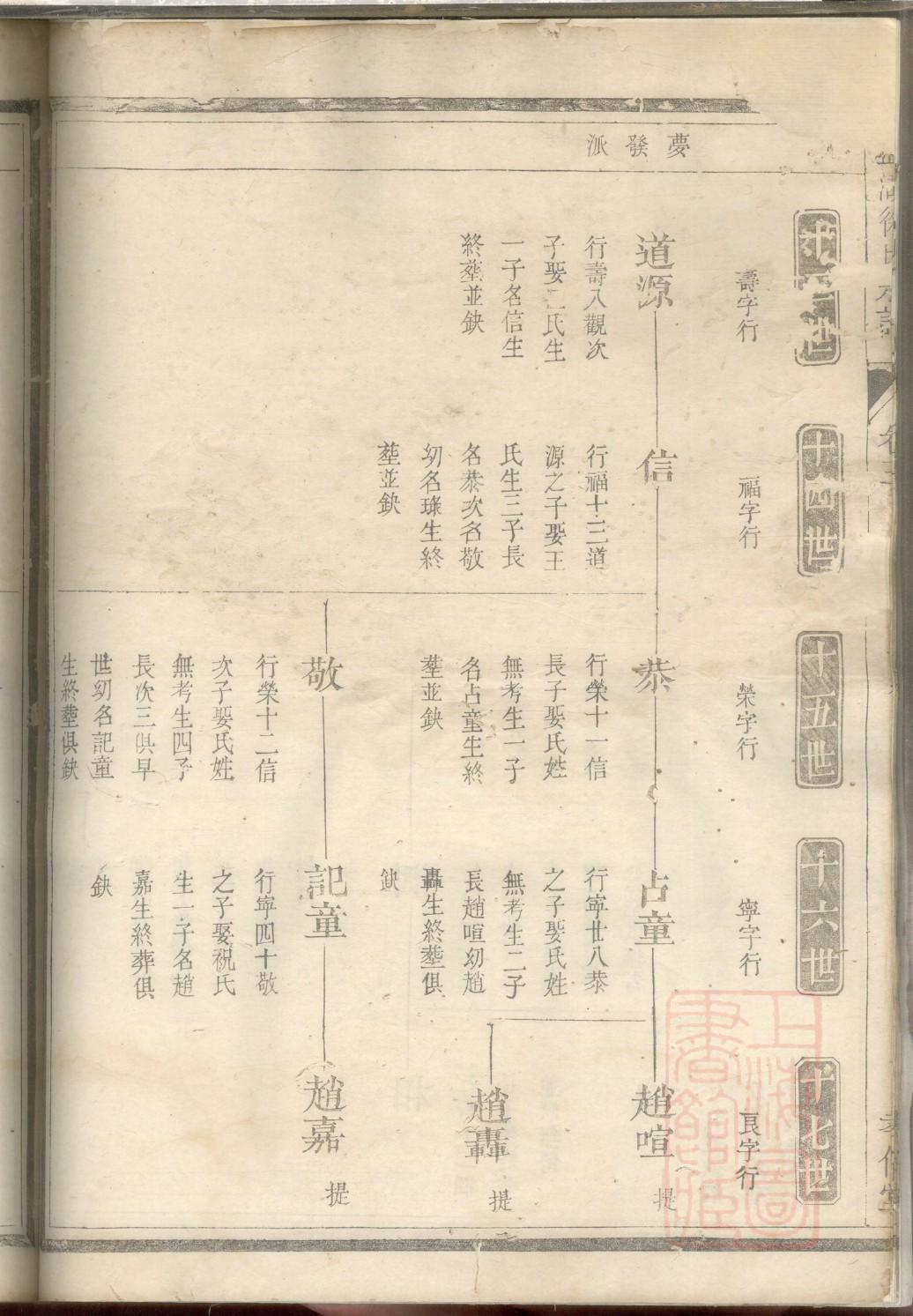 漆氏祠堂在哪里