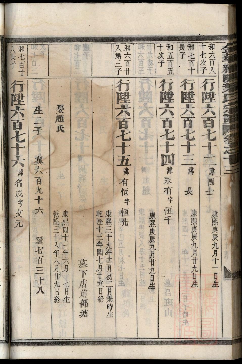 柳氏辈分排列顺序