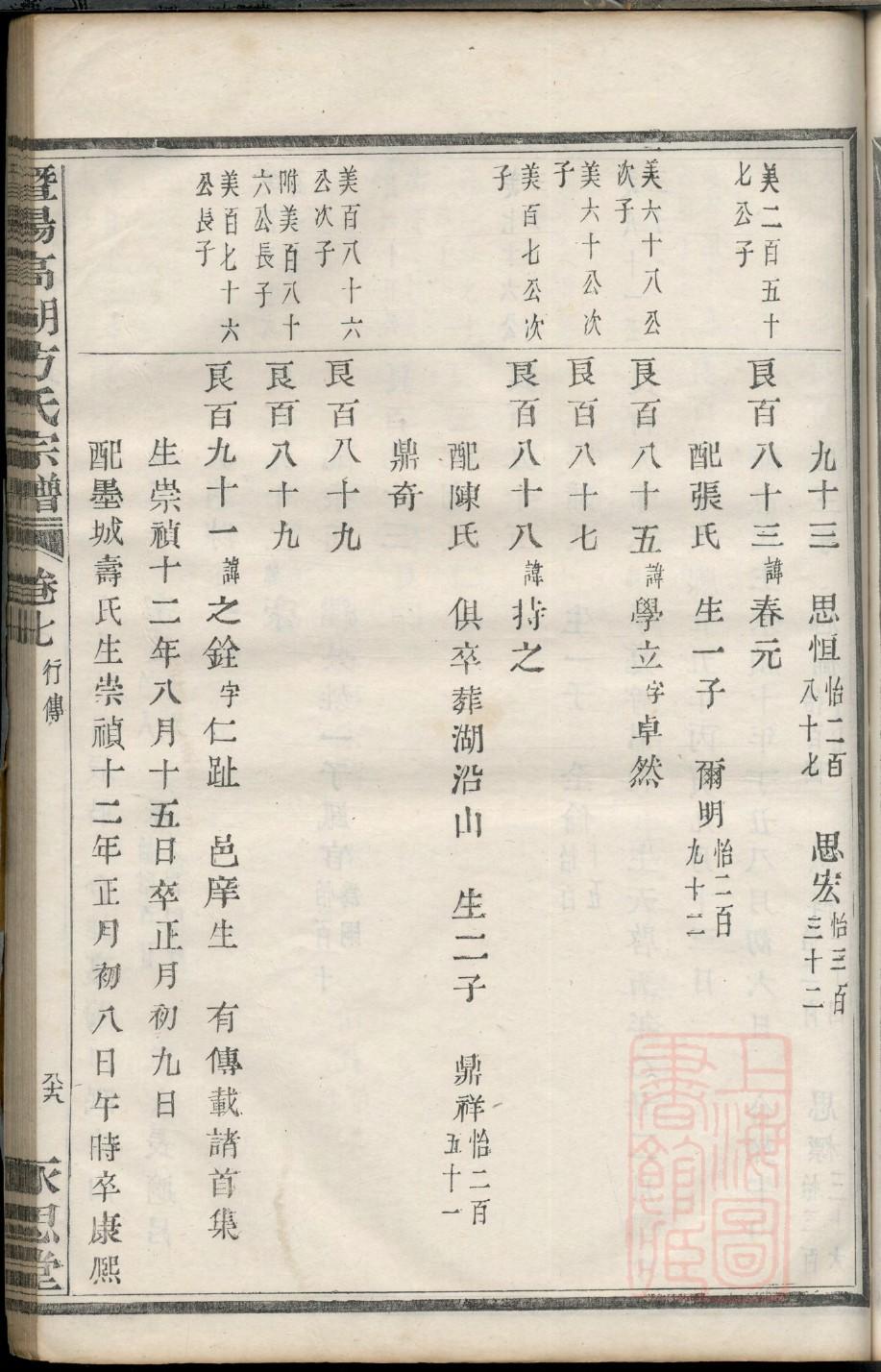 郤姓免费查自己家谱