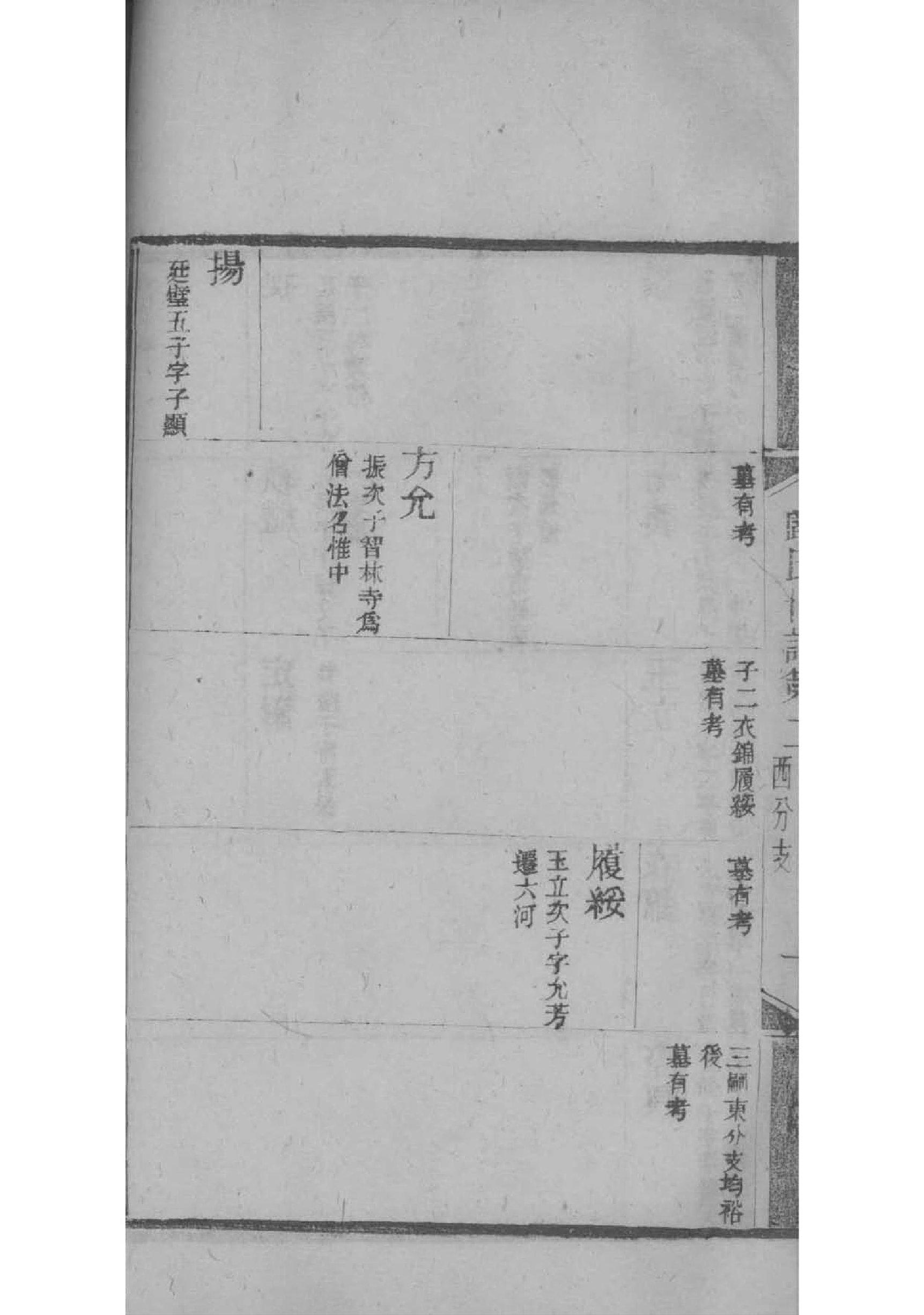 清河堂张氏族谱宏字辈