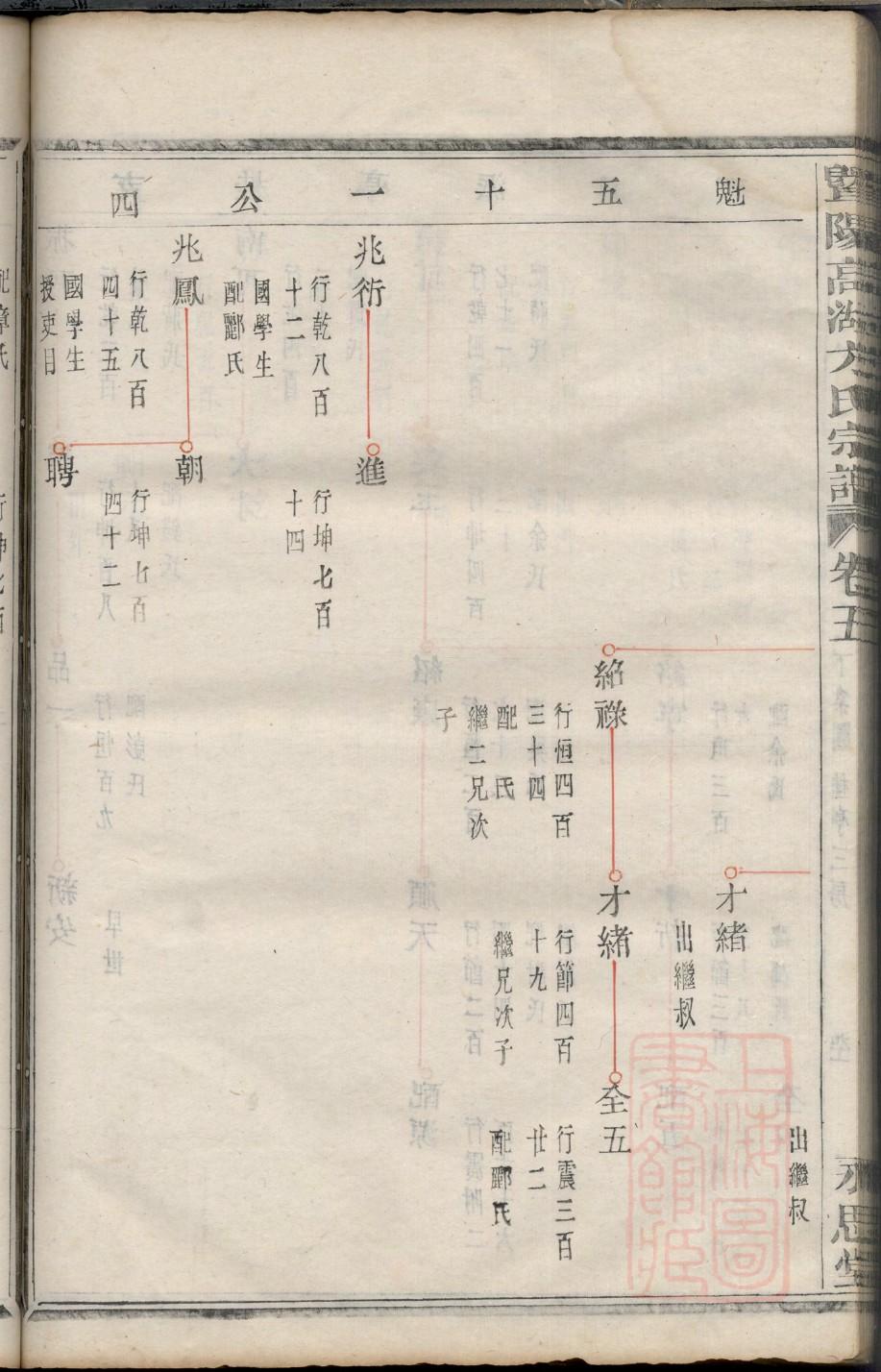 悟姓的来源和历史