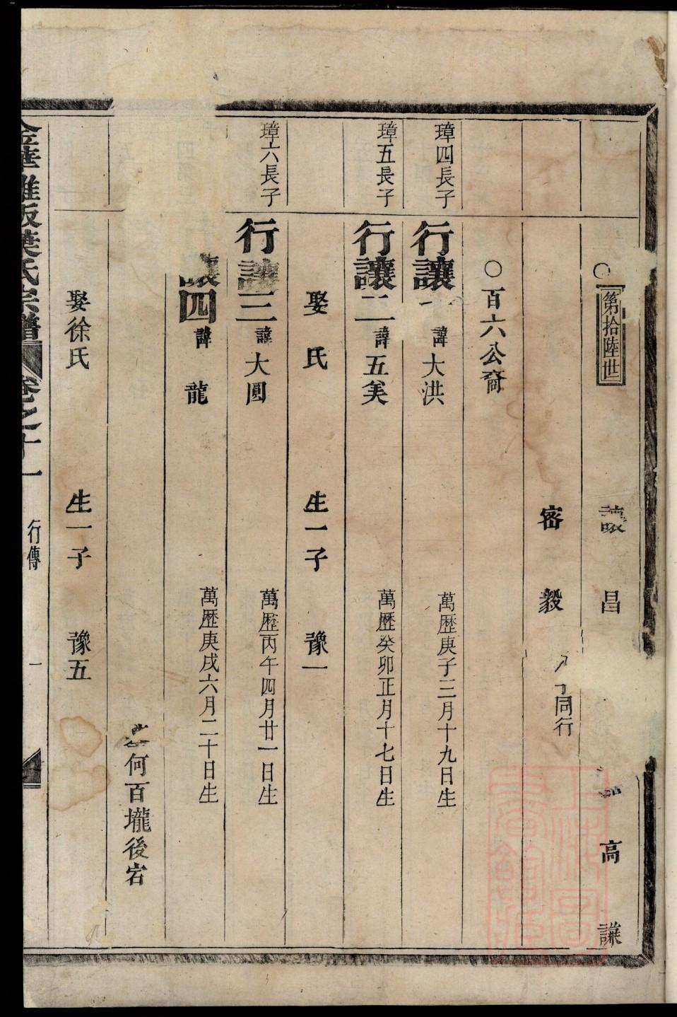 湖北通城大坪胡氏家谱