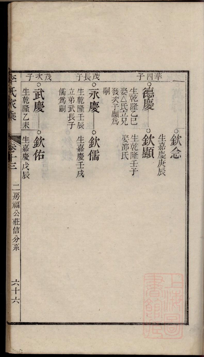 钮氏免费查家谱族谱