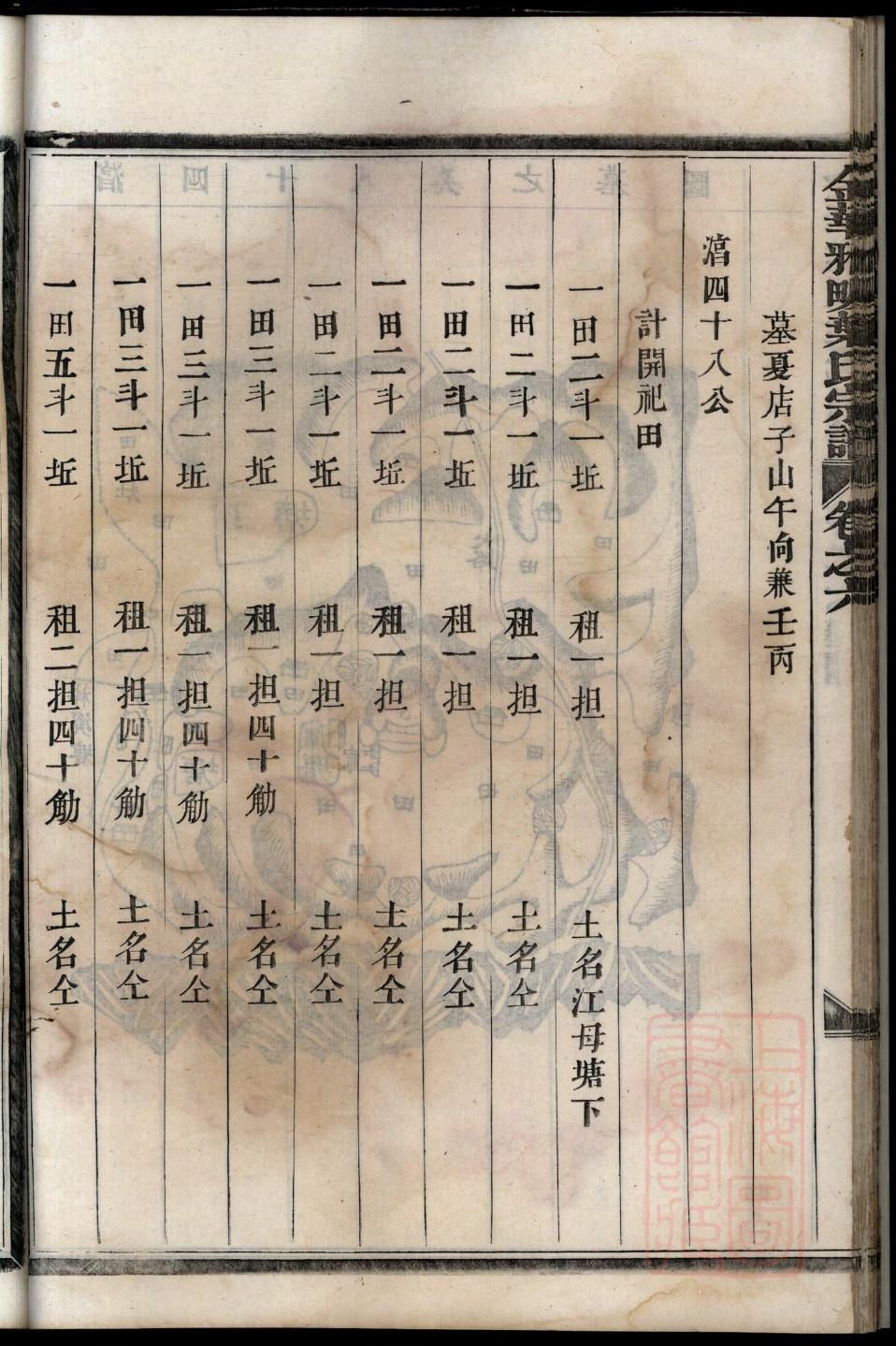 鲍氏起源地祖籍哪里