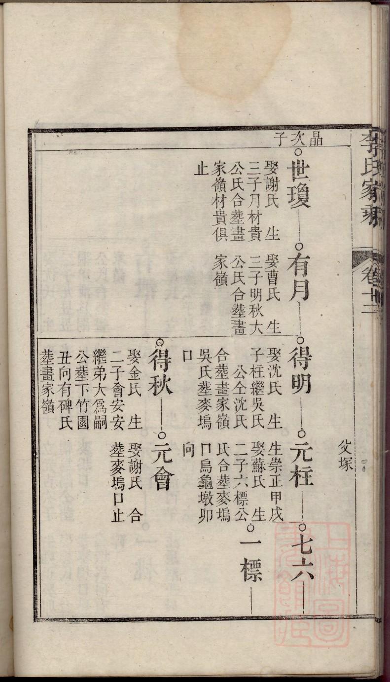 胡氏宗祠与丁姓人家
