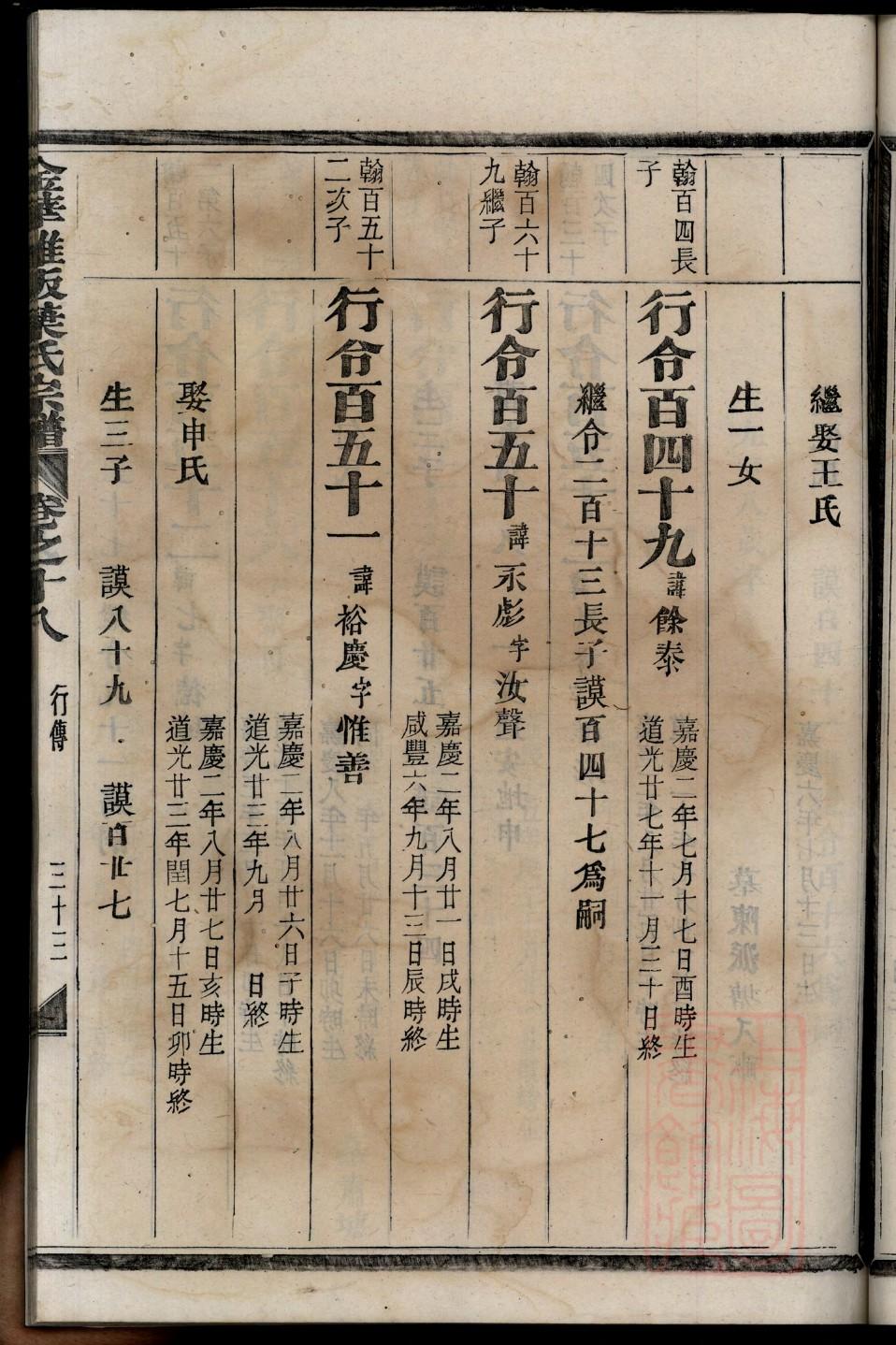 司徒氏祠堂在哪里