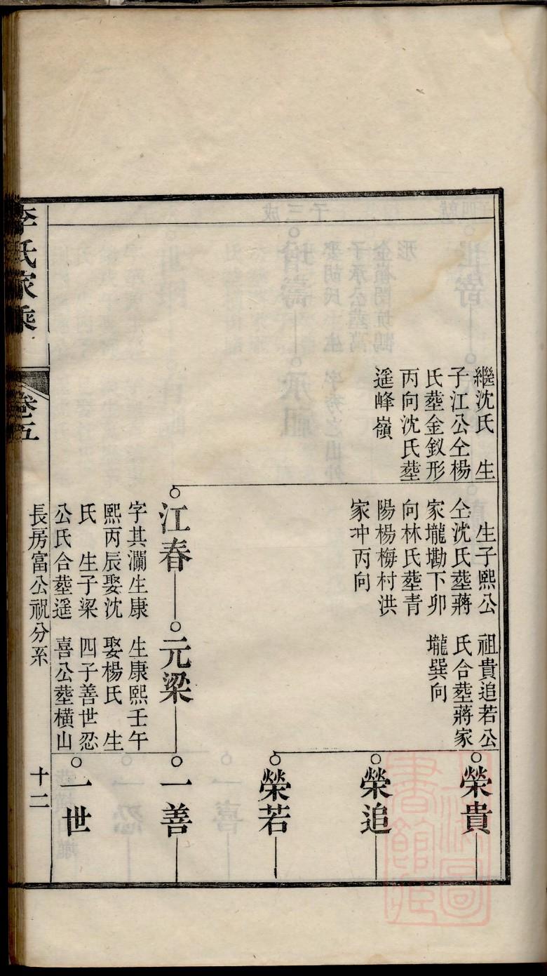 烟姓免费查自己家谱