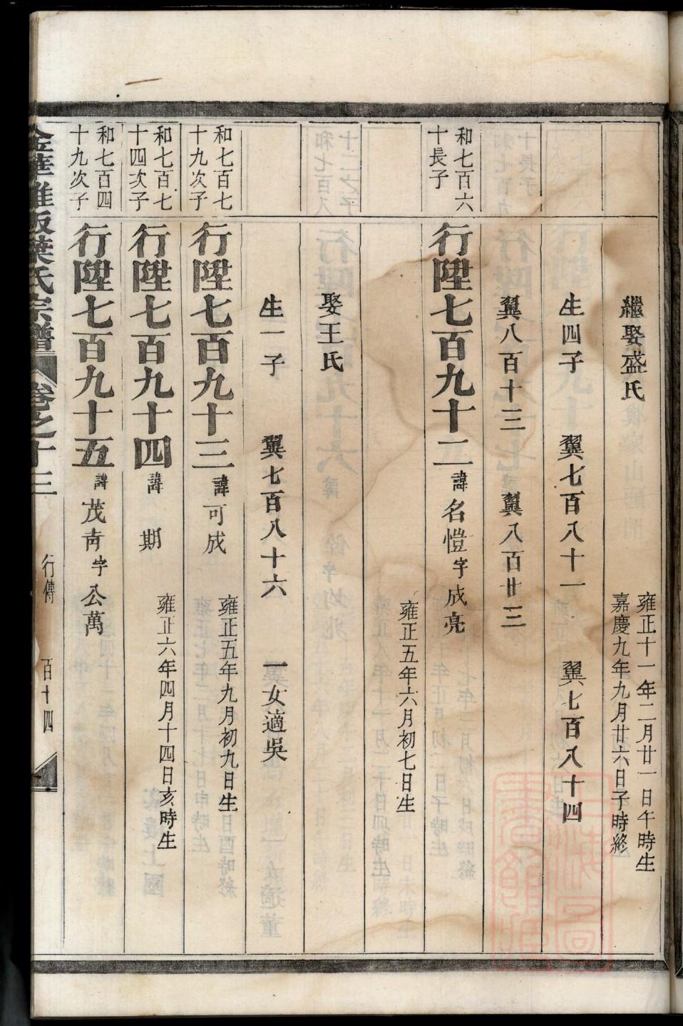 修家谱的三大忌讳