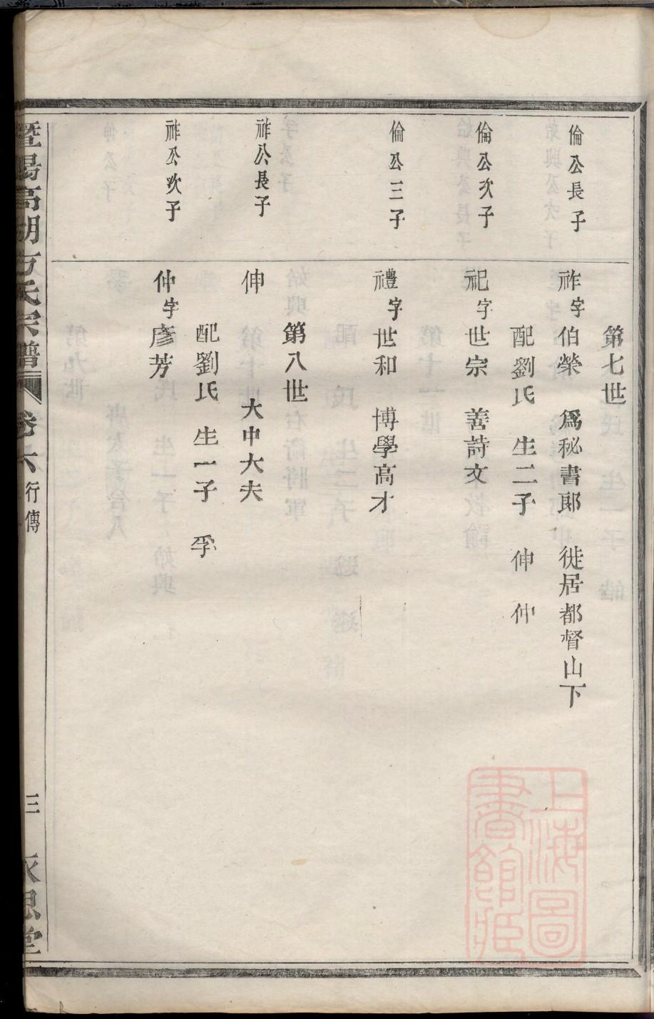 补氏家谱所有字辈查询