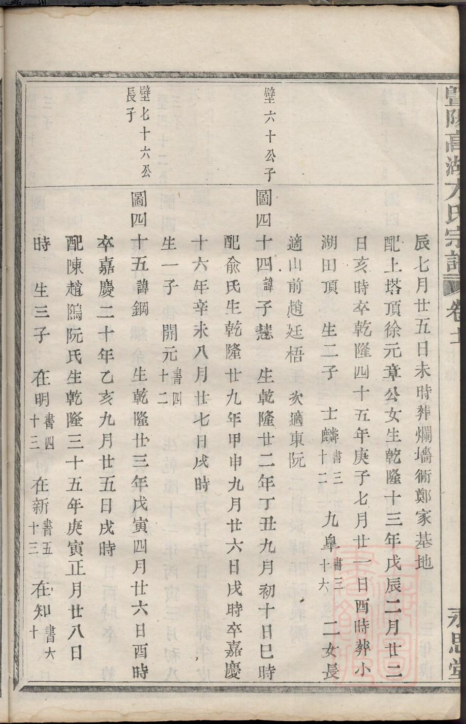 现在还有族谱吗
