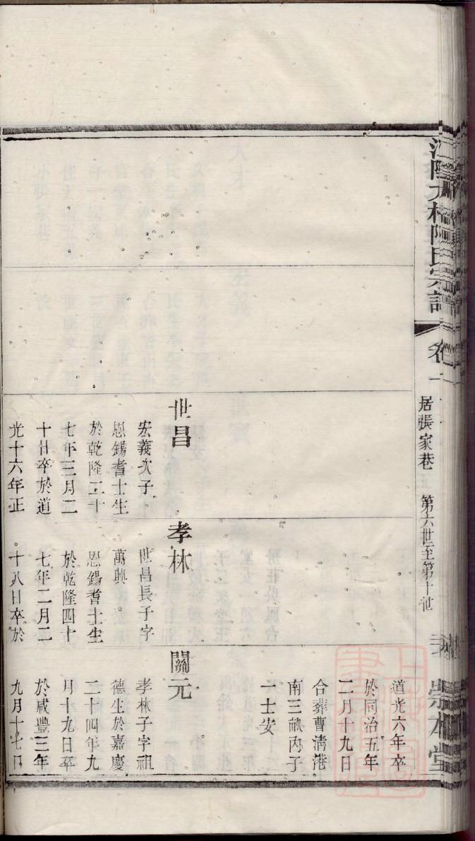 全国杨氏家谱
