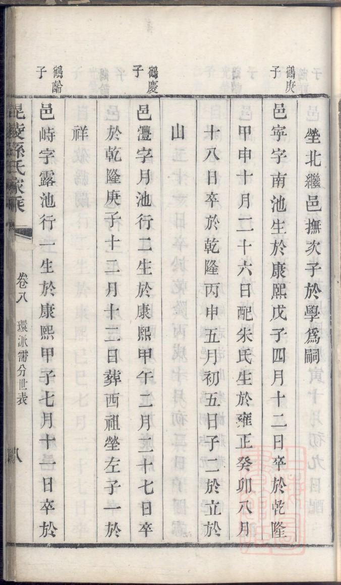 逯氏辈分排列顺序
