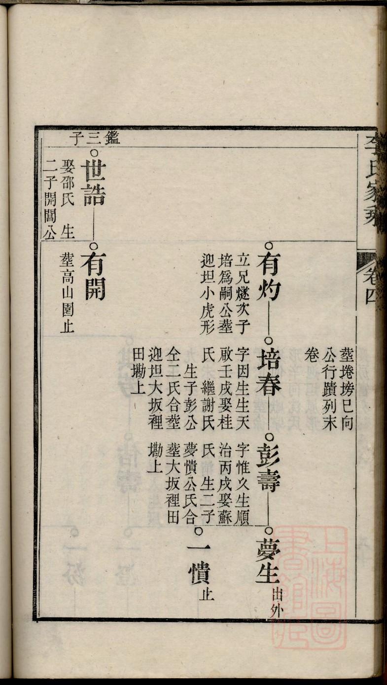 宁姓全国有多少人