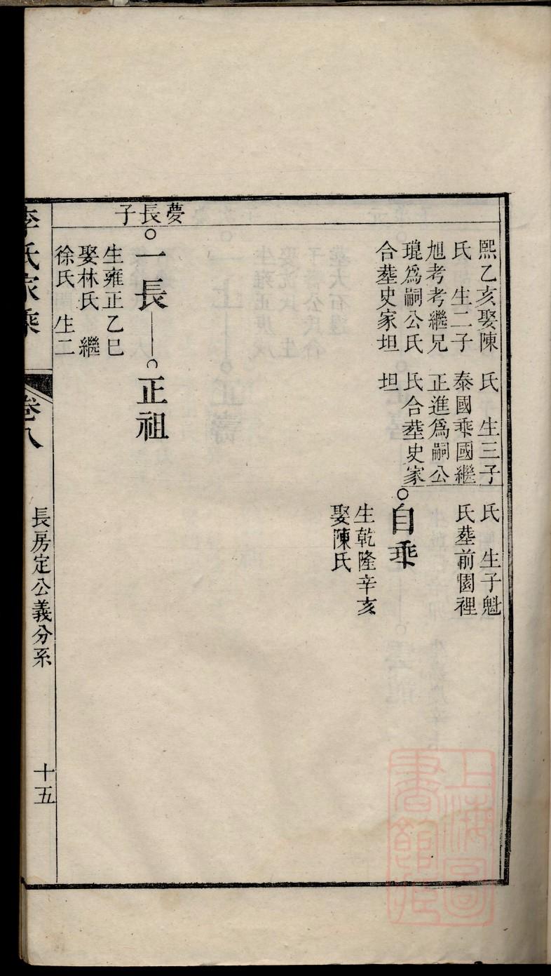 福氏起源地祖籍哪里