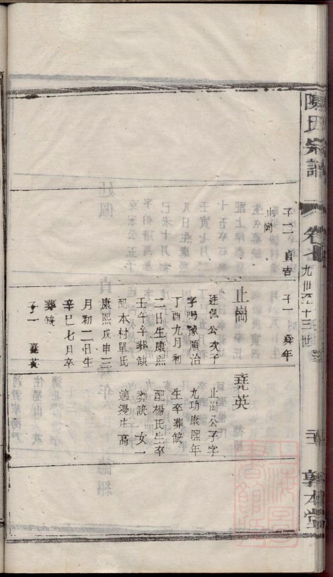 修水程氏家谱