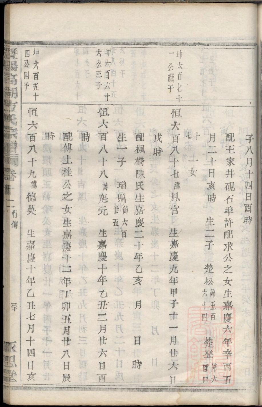允姓历史名人有哪些
