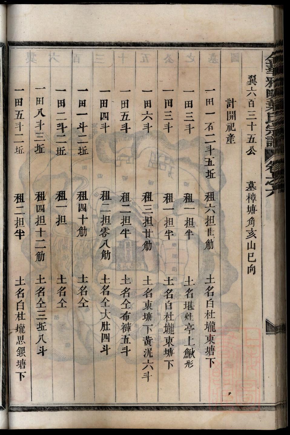 郭氏族谱辈分排字河南