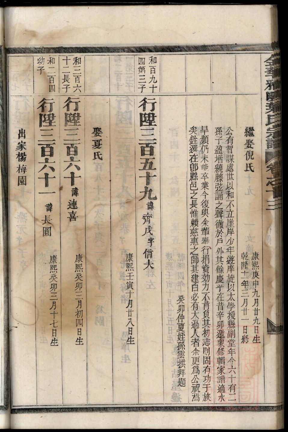 陈氏大宗祠手绘图