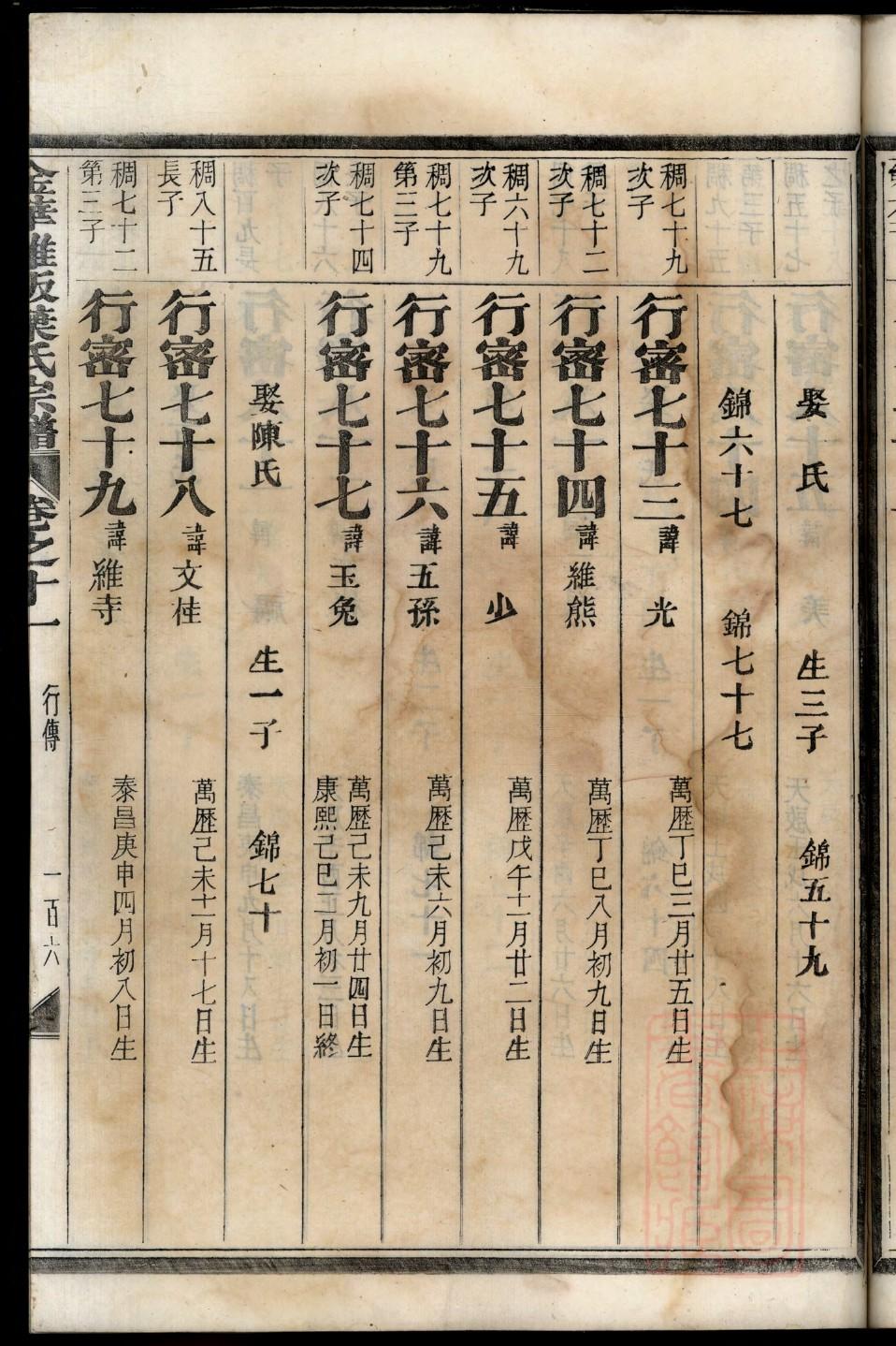 补姓辈分排行世系表