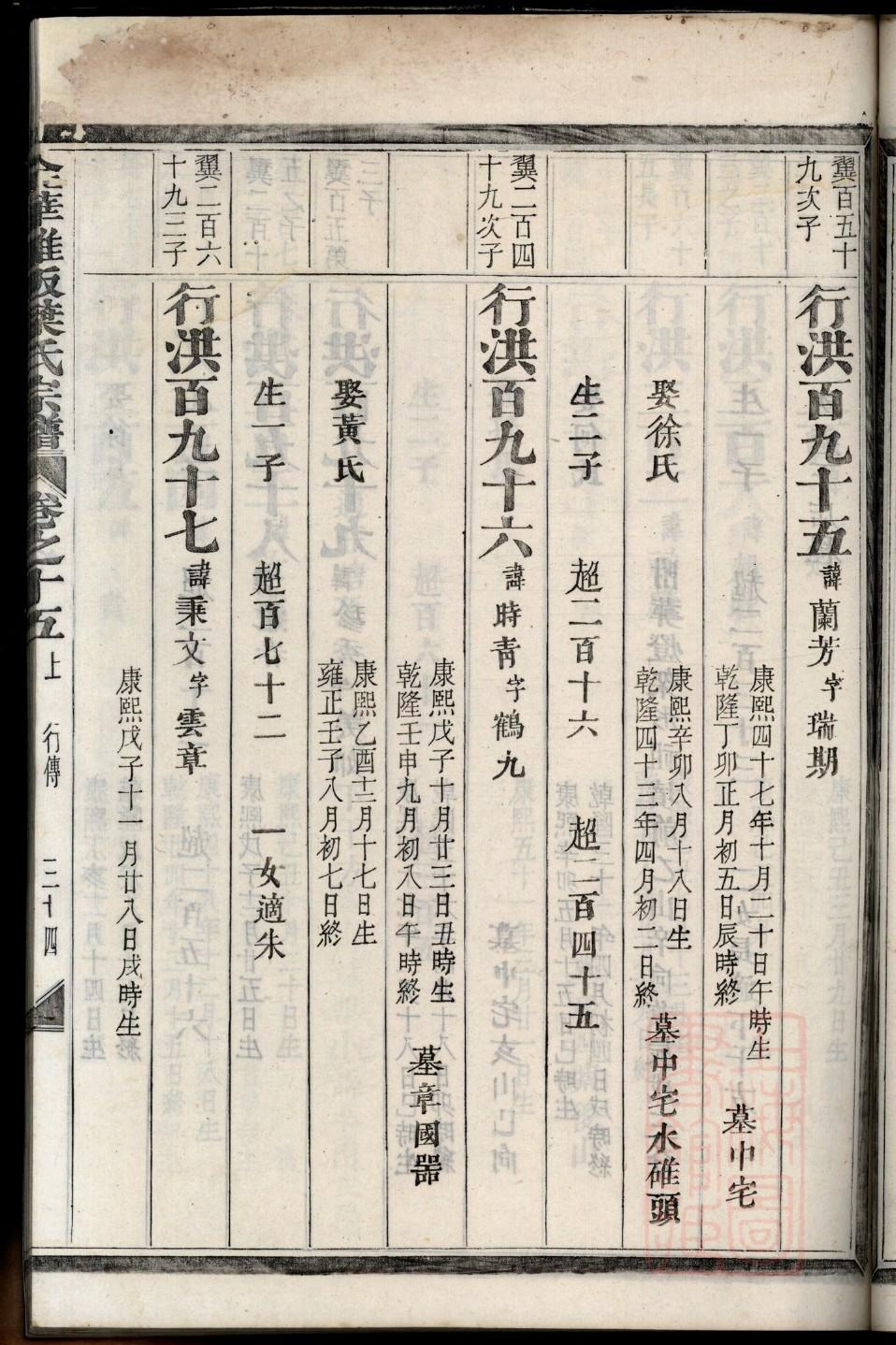 家谱资料采集表