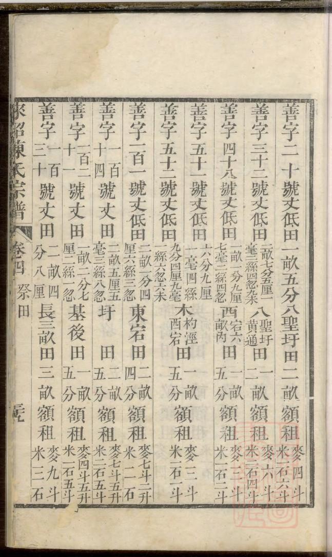 云南张氏家谱字辈查询