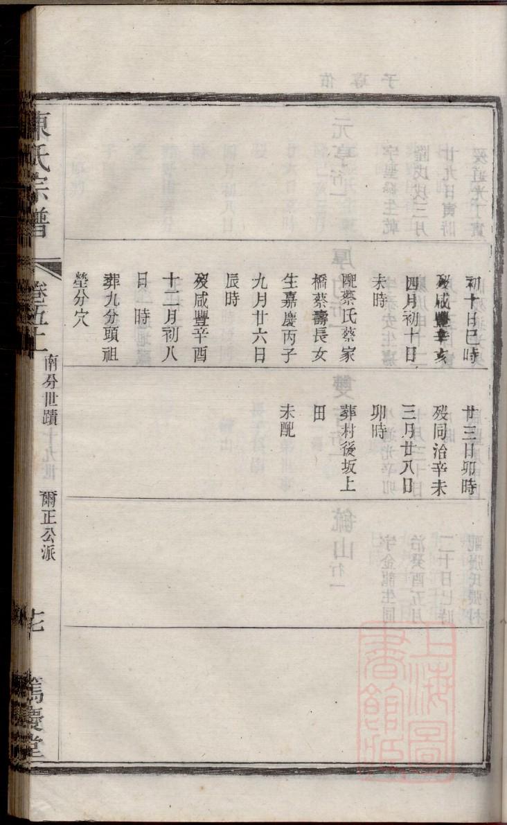 邰氏祠堂在哪里