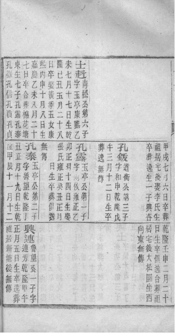 贰氏族谱家谱