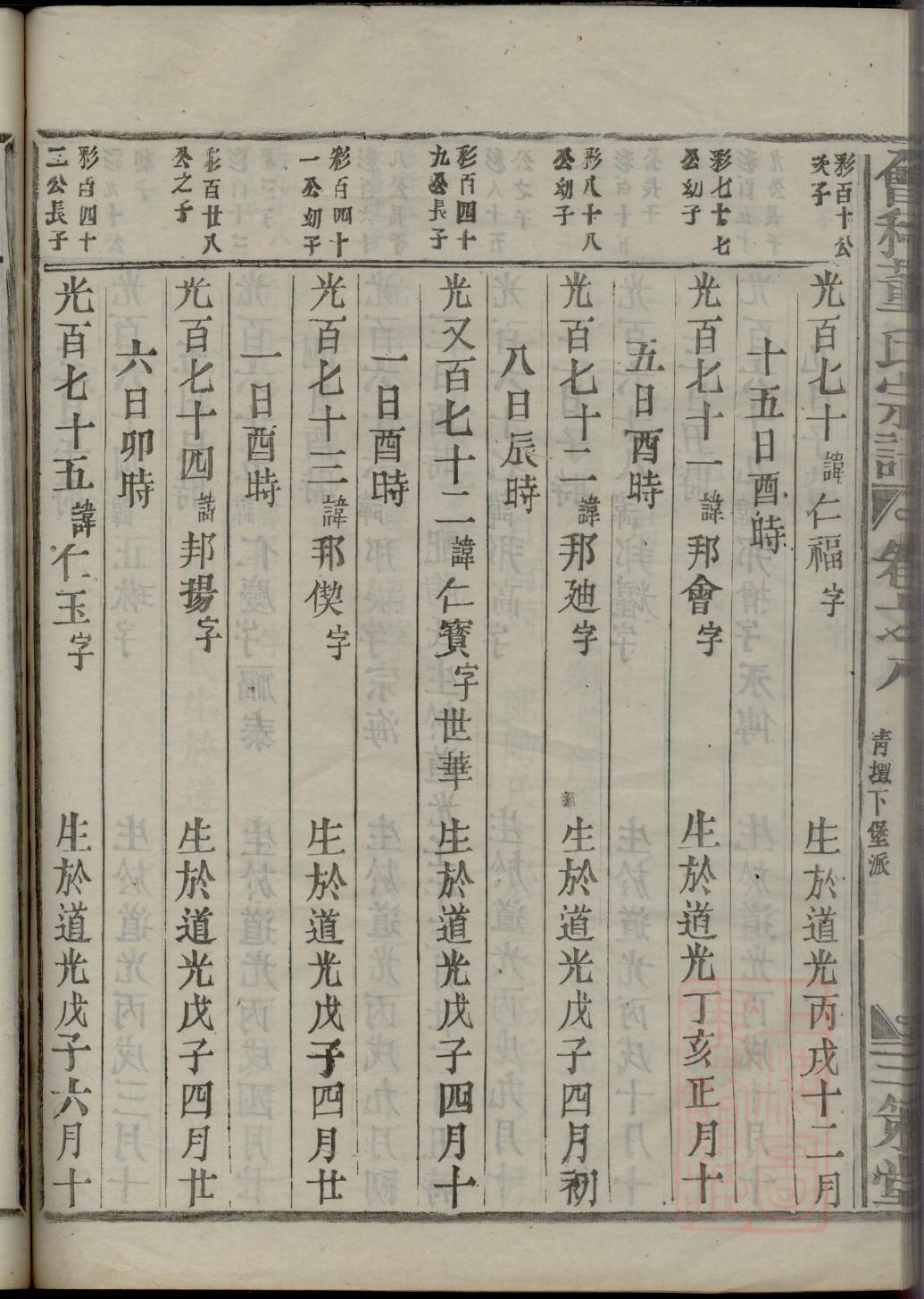 曾氏家谱24个辈分