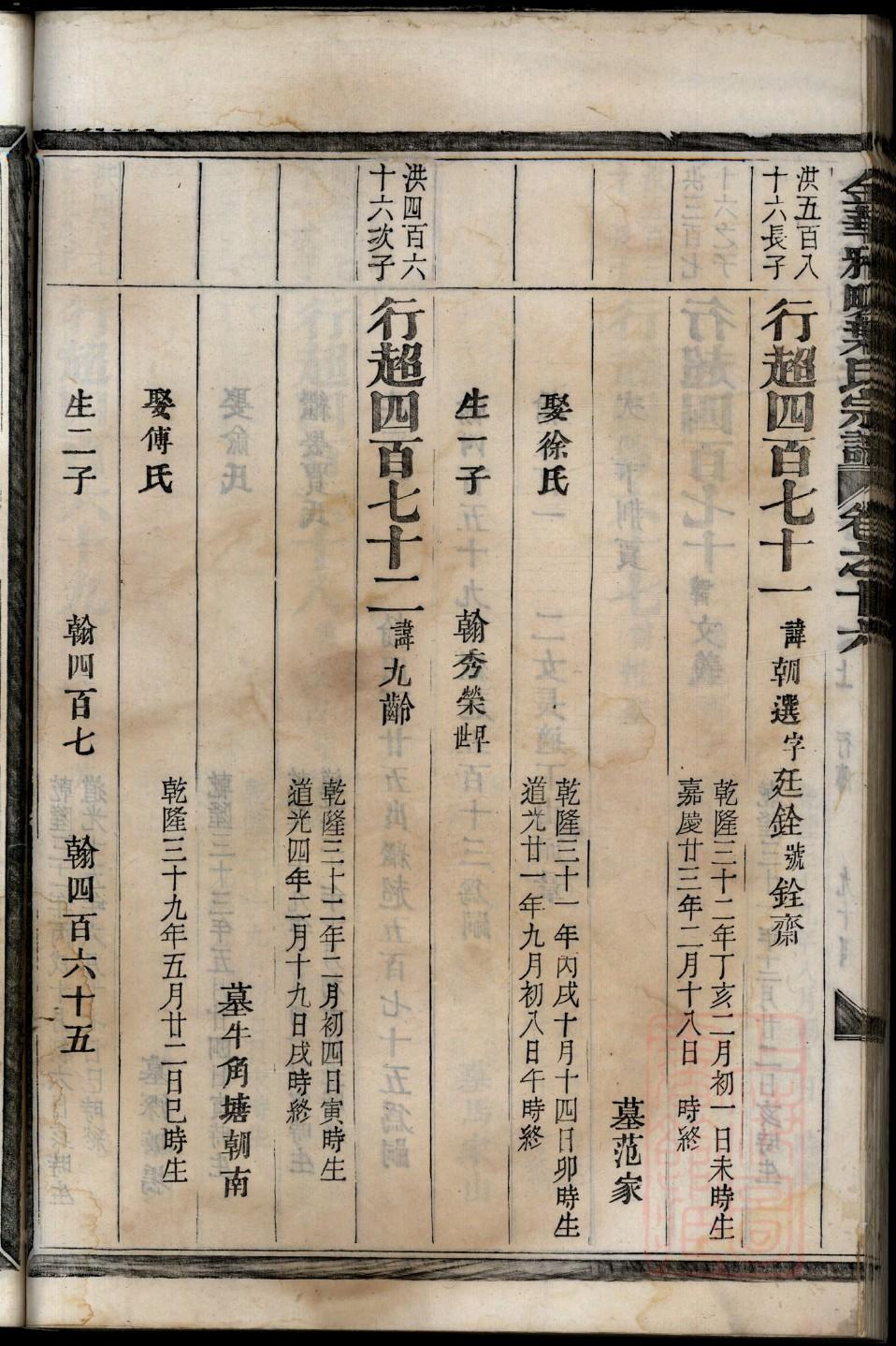 玉氏宗祠对联