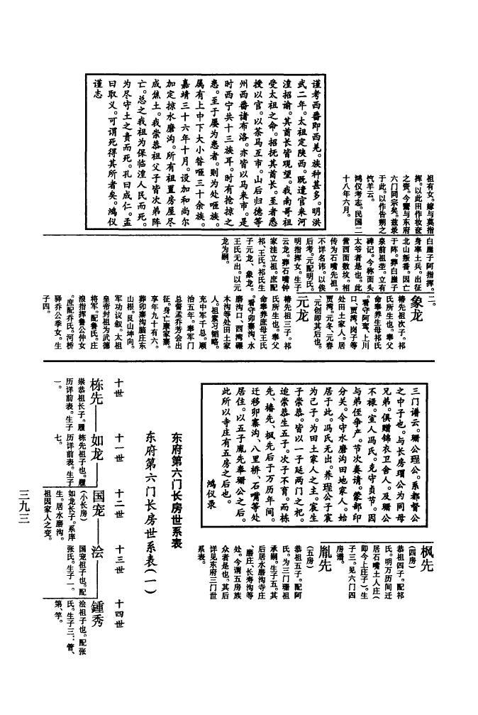 诸氏免费查家谱族谱