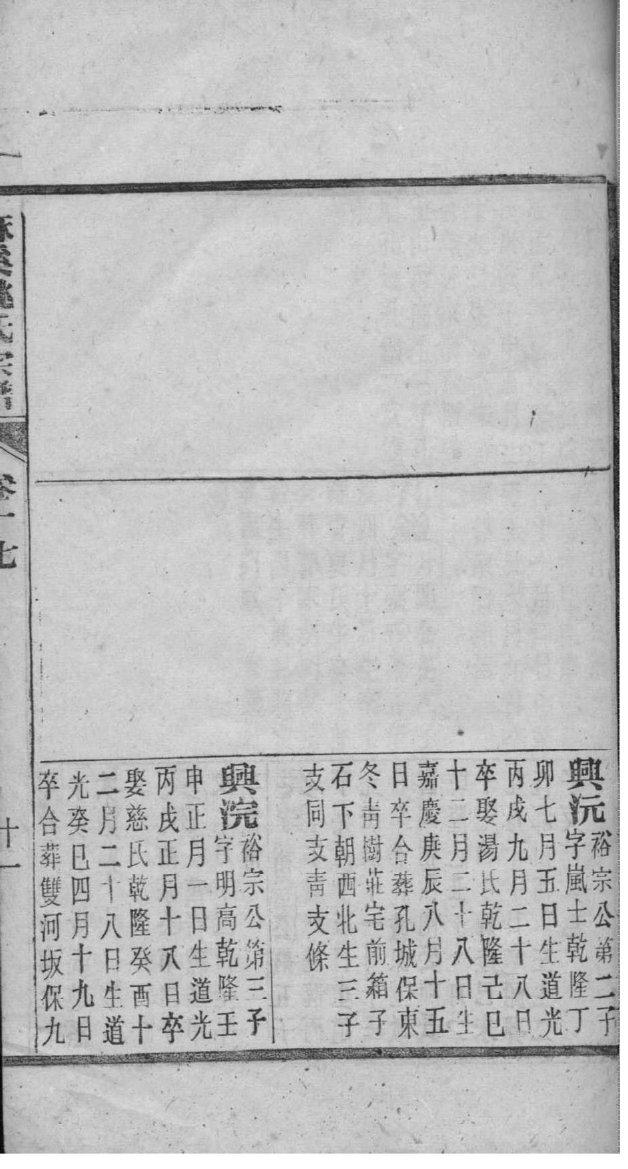 王氏家谱