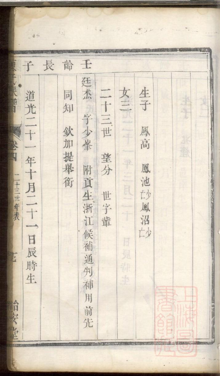 魏氏家族谱