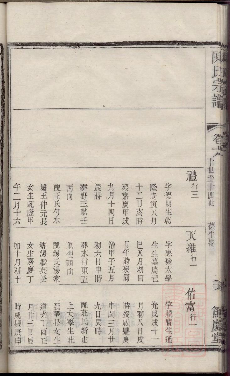 巫姓全国有多少人