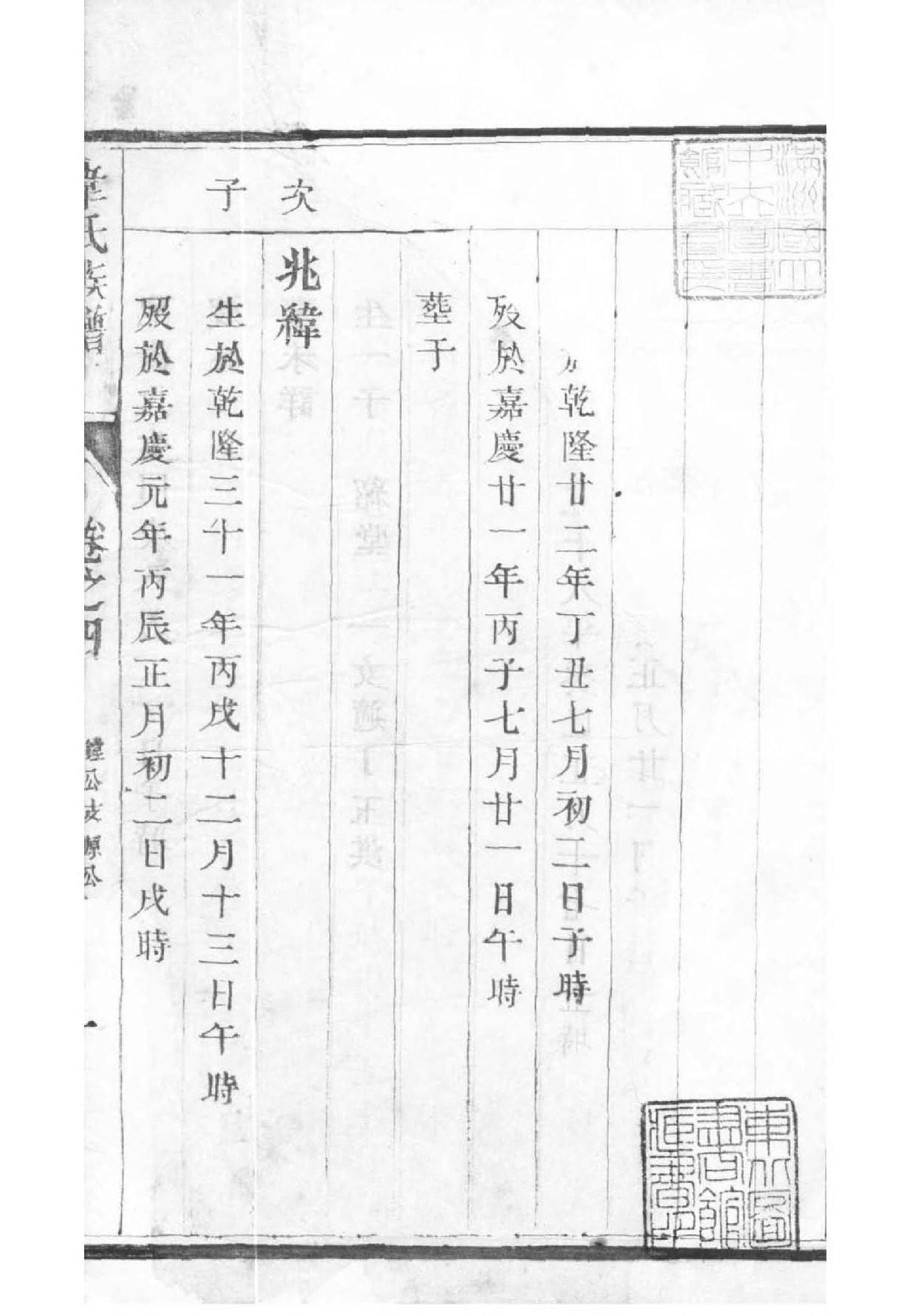 现代家谱表格